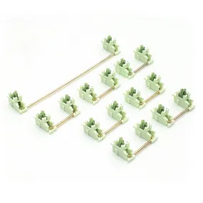 ACGAM MMD Stabilizers Set