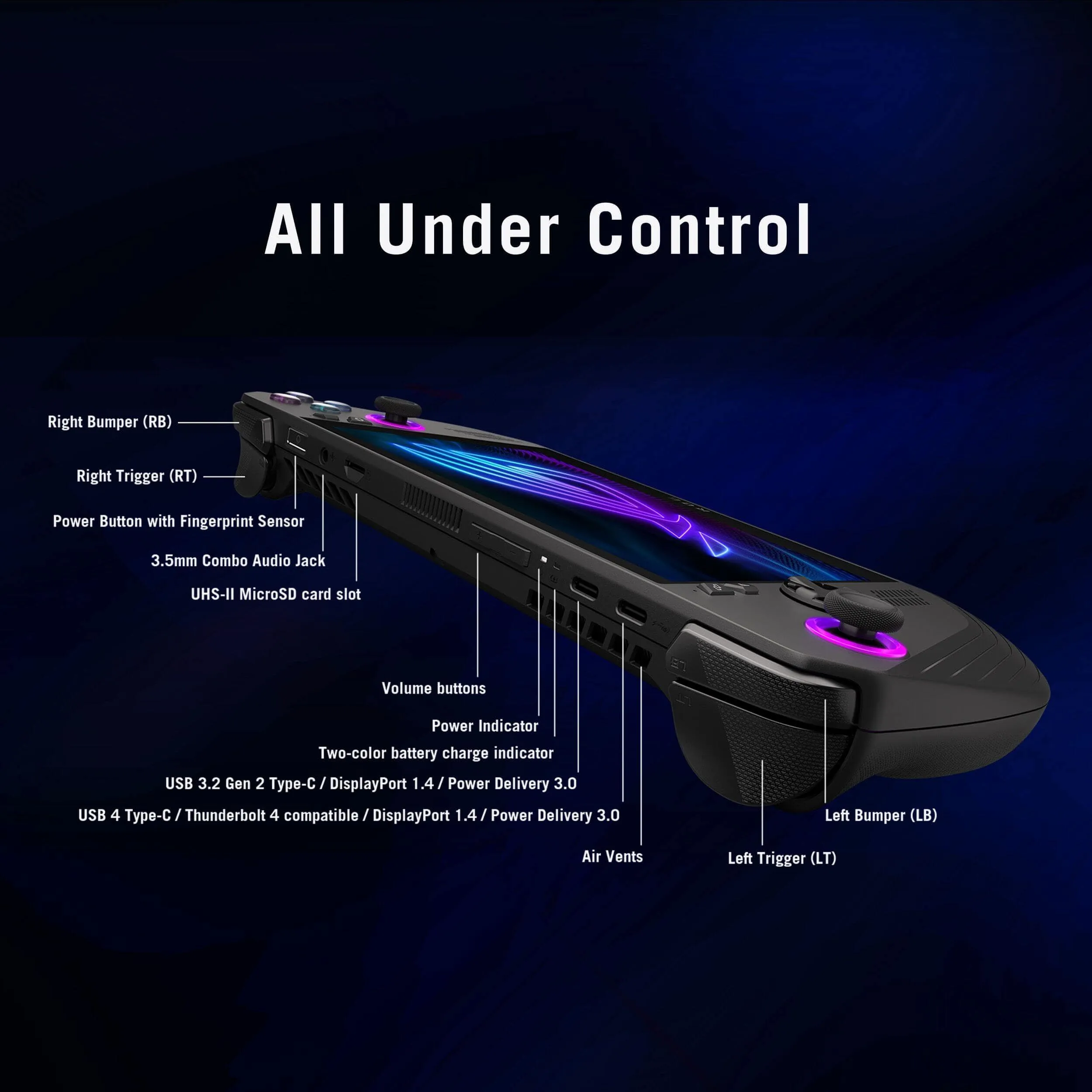 Asus Republic of Gamers ROG Ally X 2024 RC72LA-NH007W