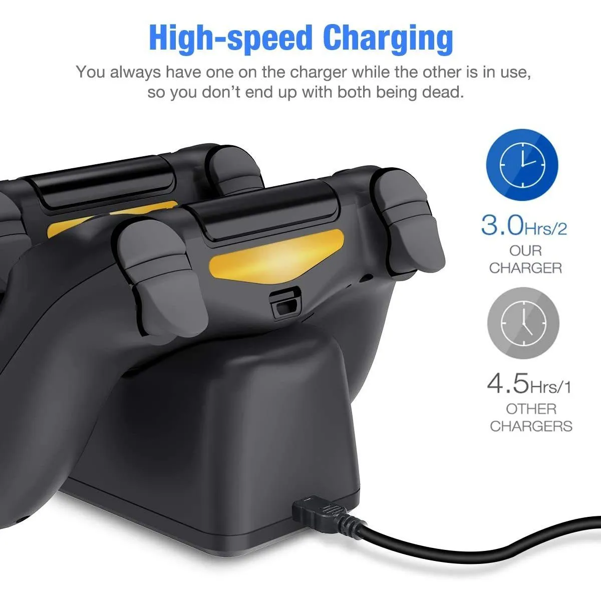 BEBONCOOL Controller USB Charging Station Dock for PS4