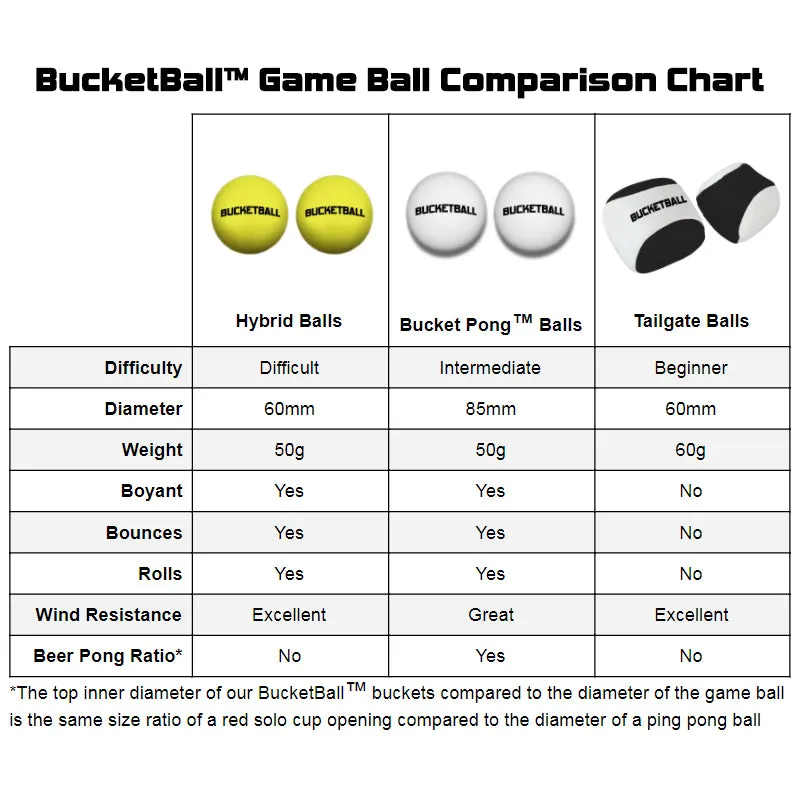 BucketBall™ - Tailgate Game Balls (2 Pack)