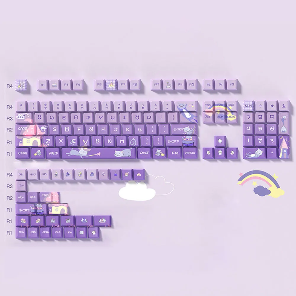 Cartoon Kitty Purple Keycap Set