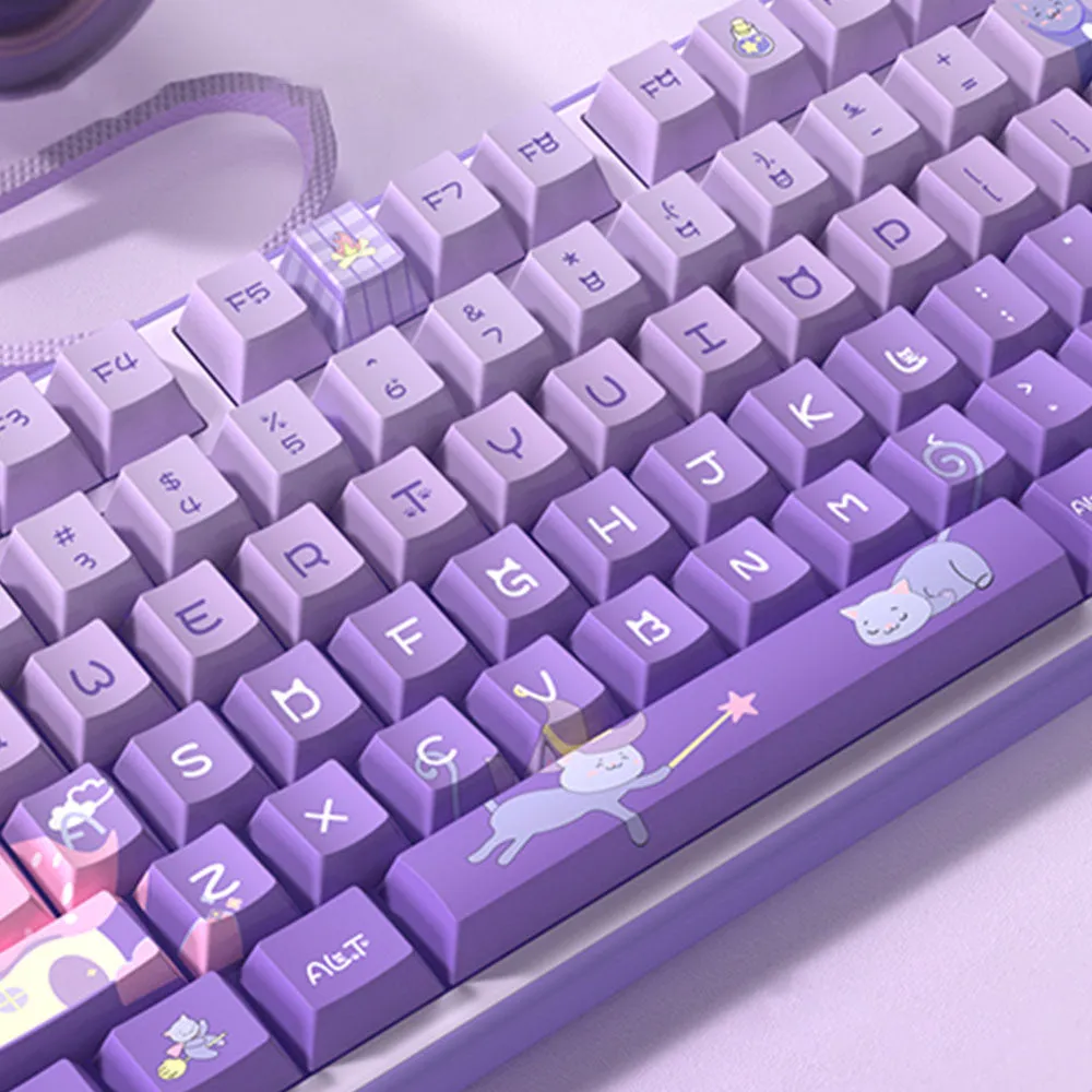 Cartoon Kitty Purple Keycap Set