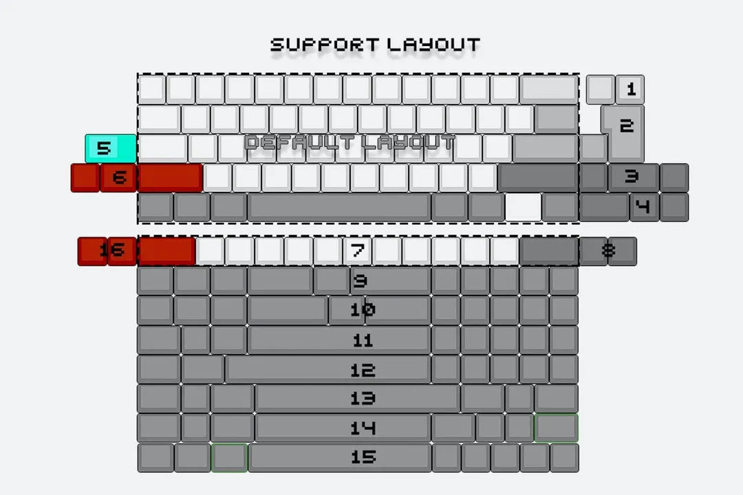 DZ60 Rev 3.0 60 Percent Mechanical Keyboard PCB with USB-C and RGB Underglow