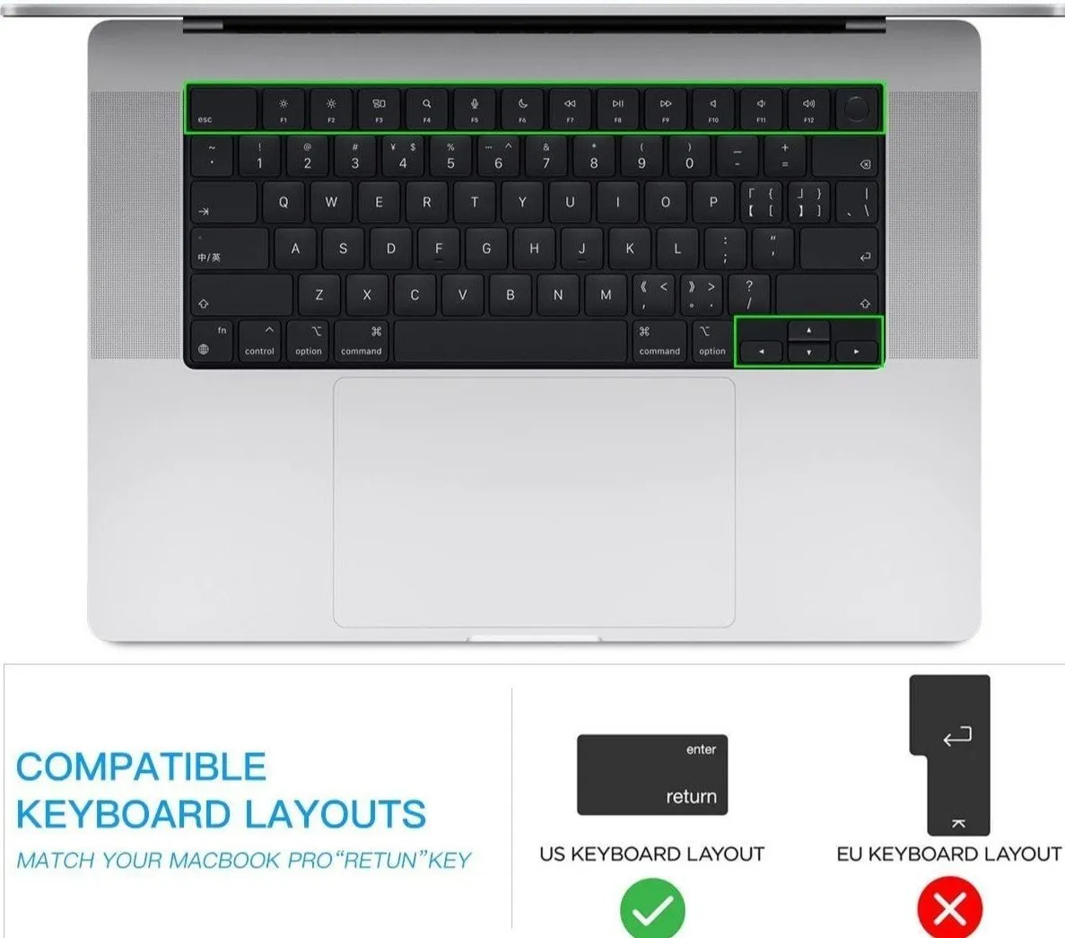 Keyboard Protector for MacBook Air 13.6", M3 (2024)/ M2 (2023-2022) - US Layout