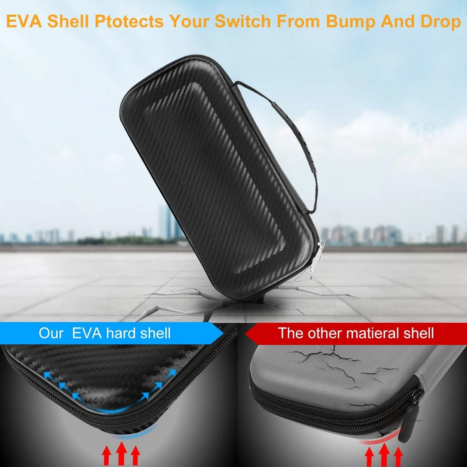 Portable Carry Case for Nintendo