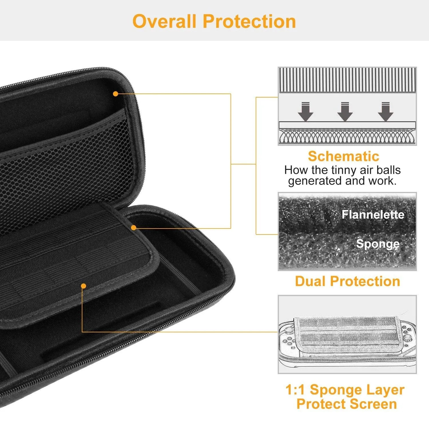 Portable Carry Case for Nintendo