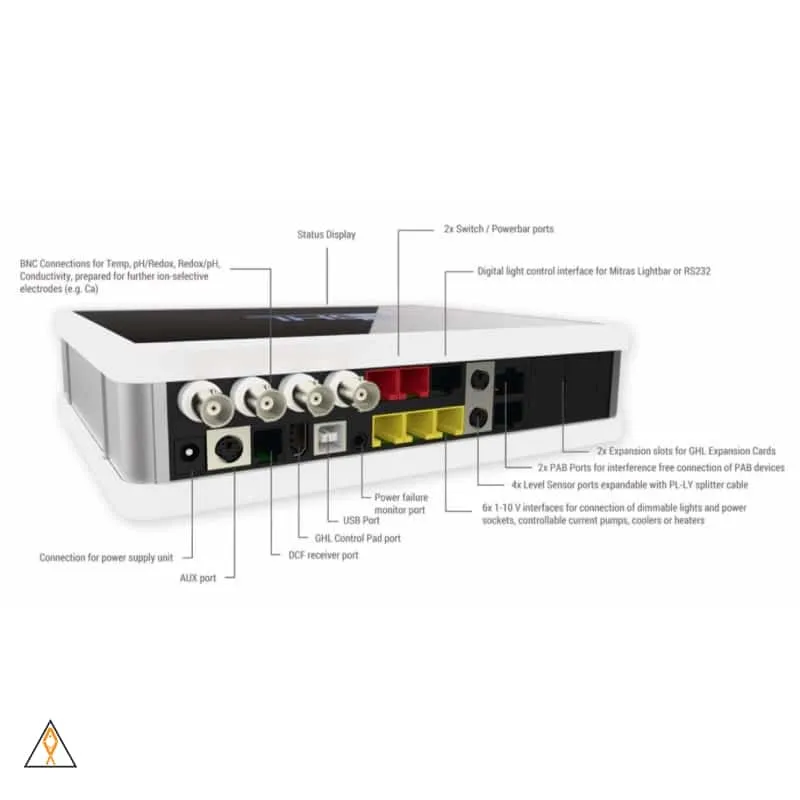 ProfiLux 4 Ultimate Set - GHL USA