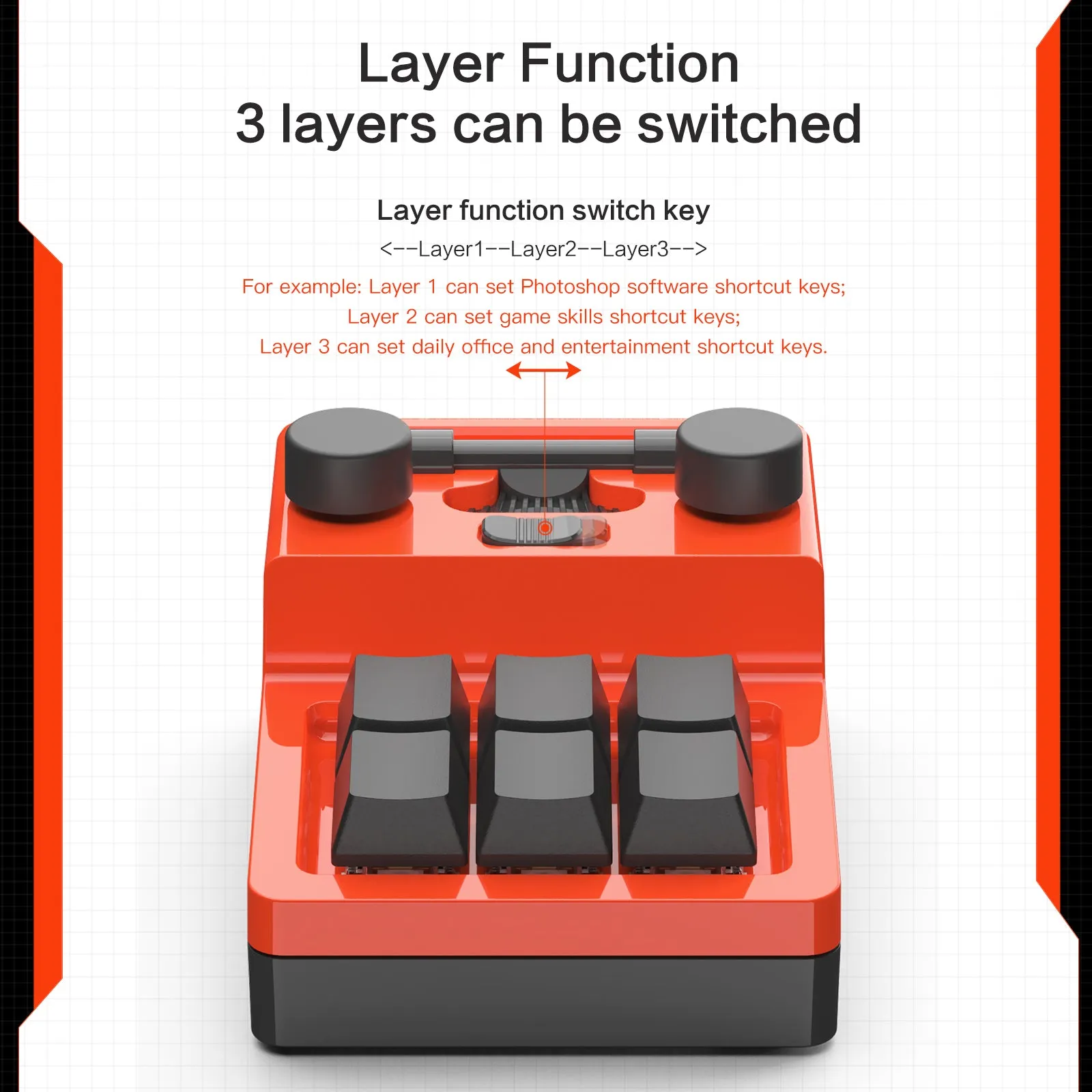 Programming Macro Keyboard, BT5.0/2.4G/USB-C, Double Knob, Hotswap Red Switch, RGB Backlit, Gaming/Photoshop