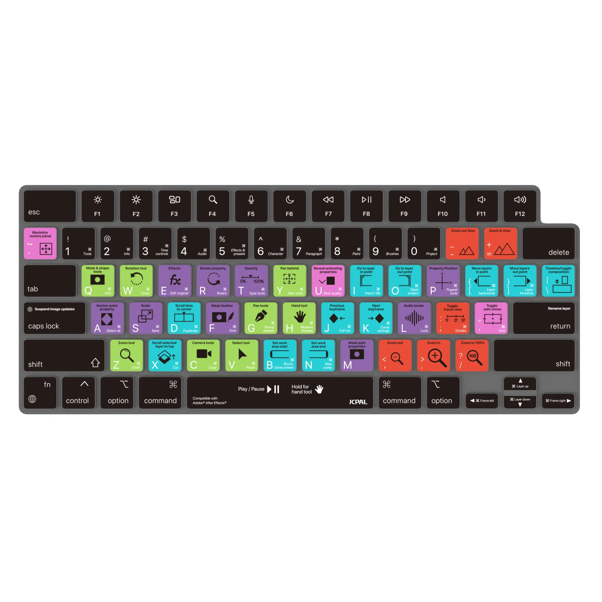 VerSkin   Adobe After Effects Shortcut Keyboard Protector