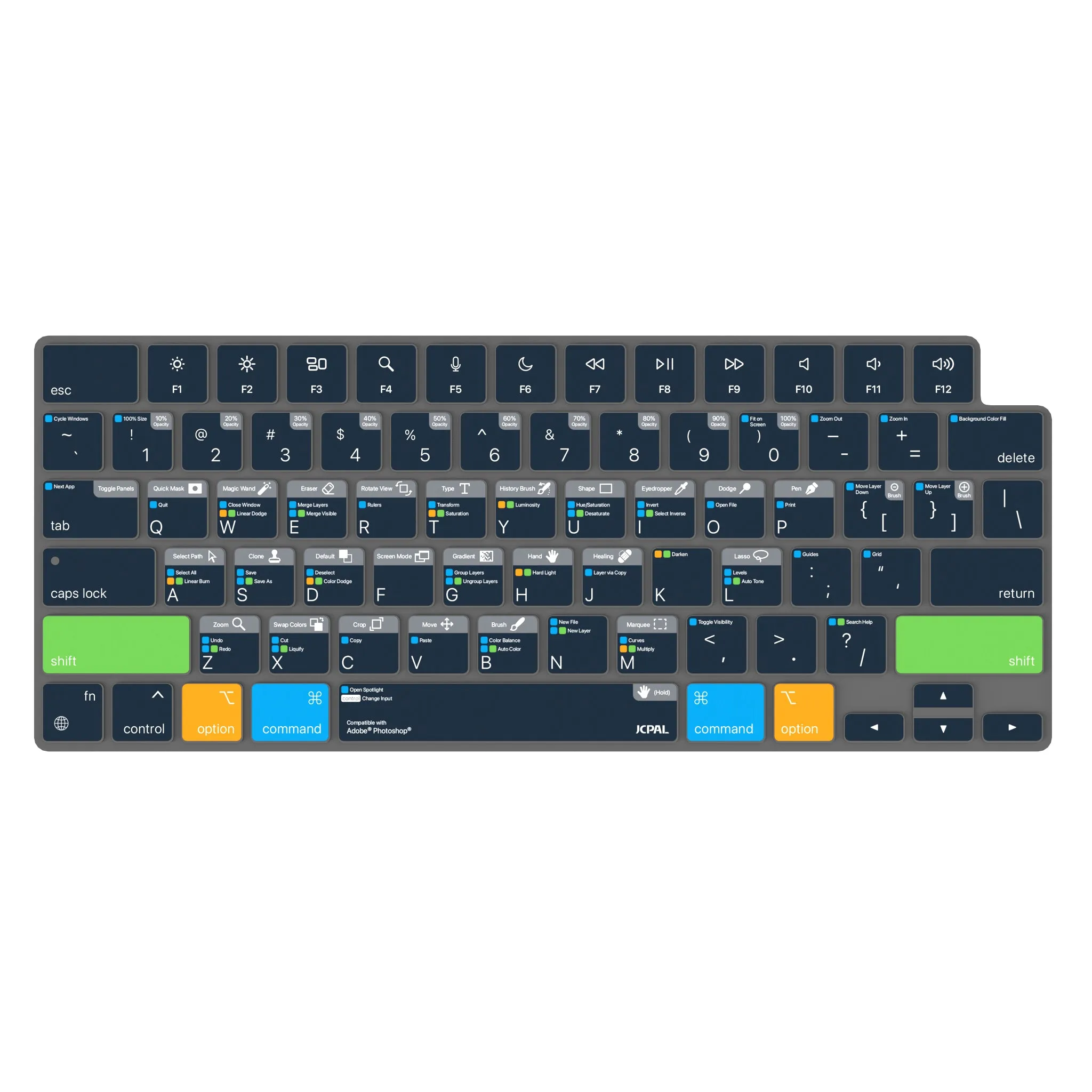 VerSkin   Adobe Photoshop Shortcut Keyboard Protector