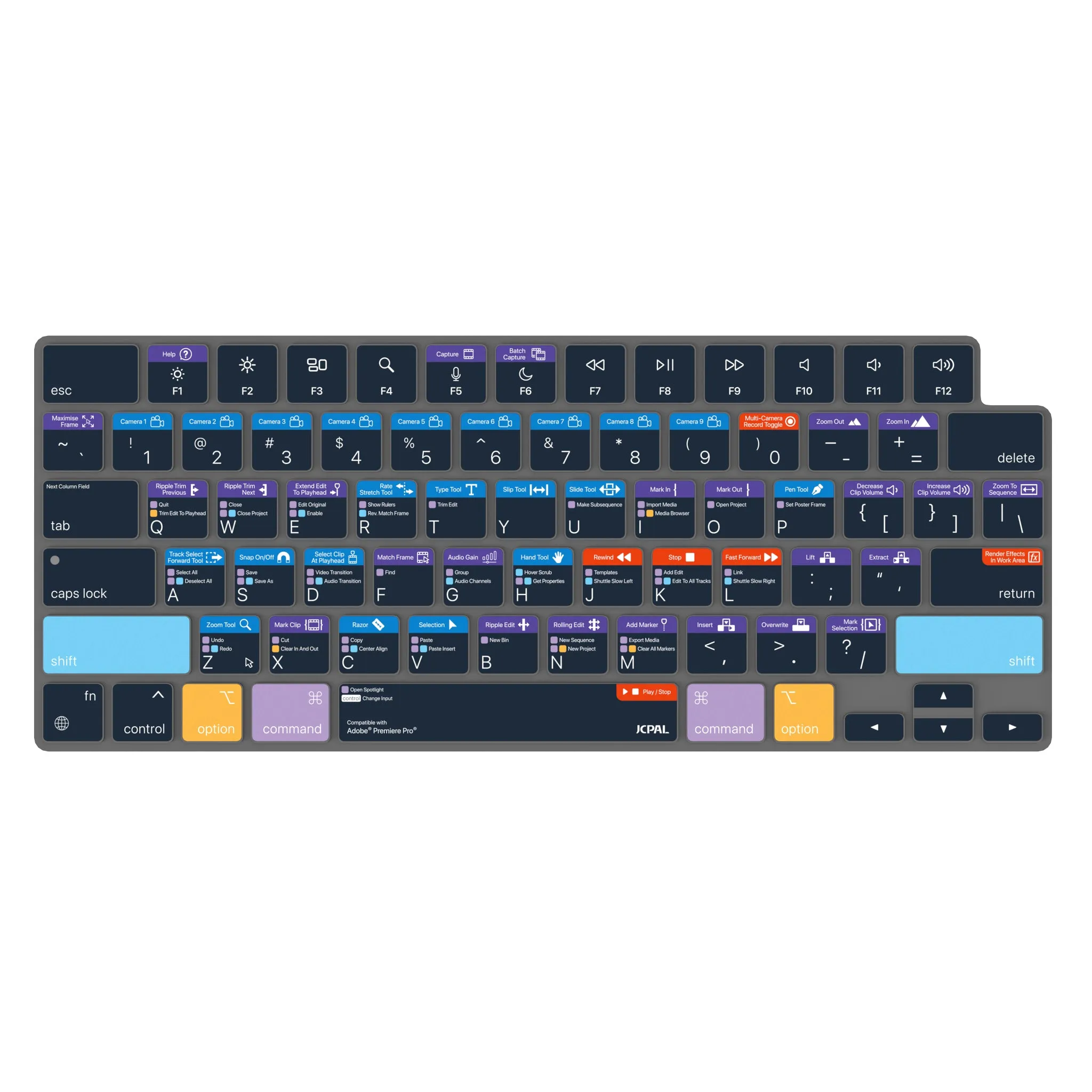 VerSkin   Adobe Premiere Pro Shortcut Keyboard Protector