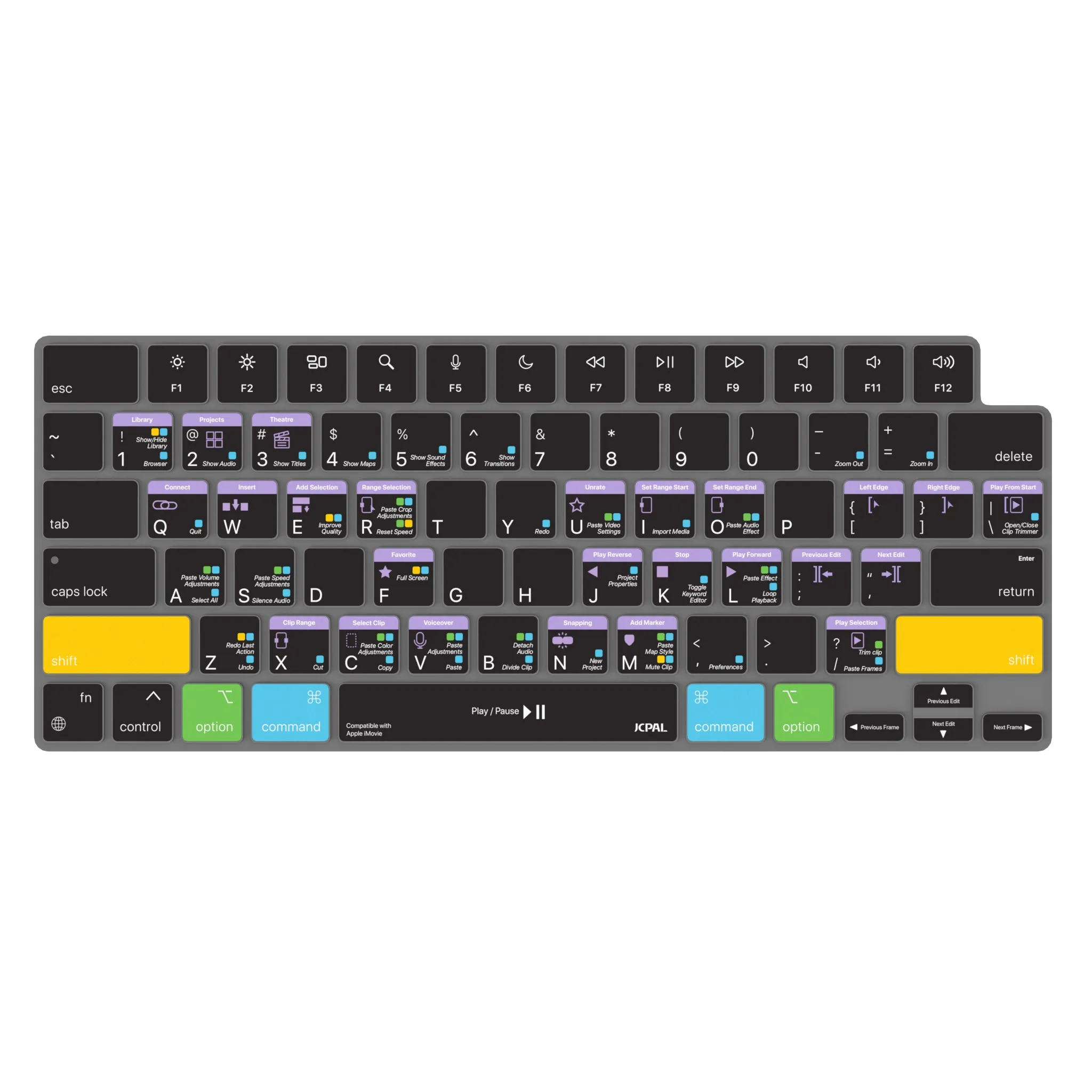 VerSkin   Apple iMovie Shortcut Keyboard Protector