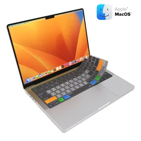 VerSkin   Apple MacOS Shortcut Keyboard Protector