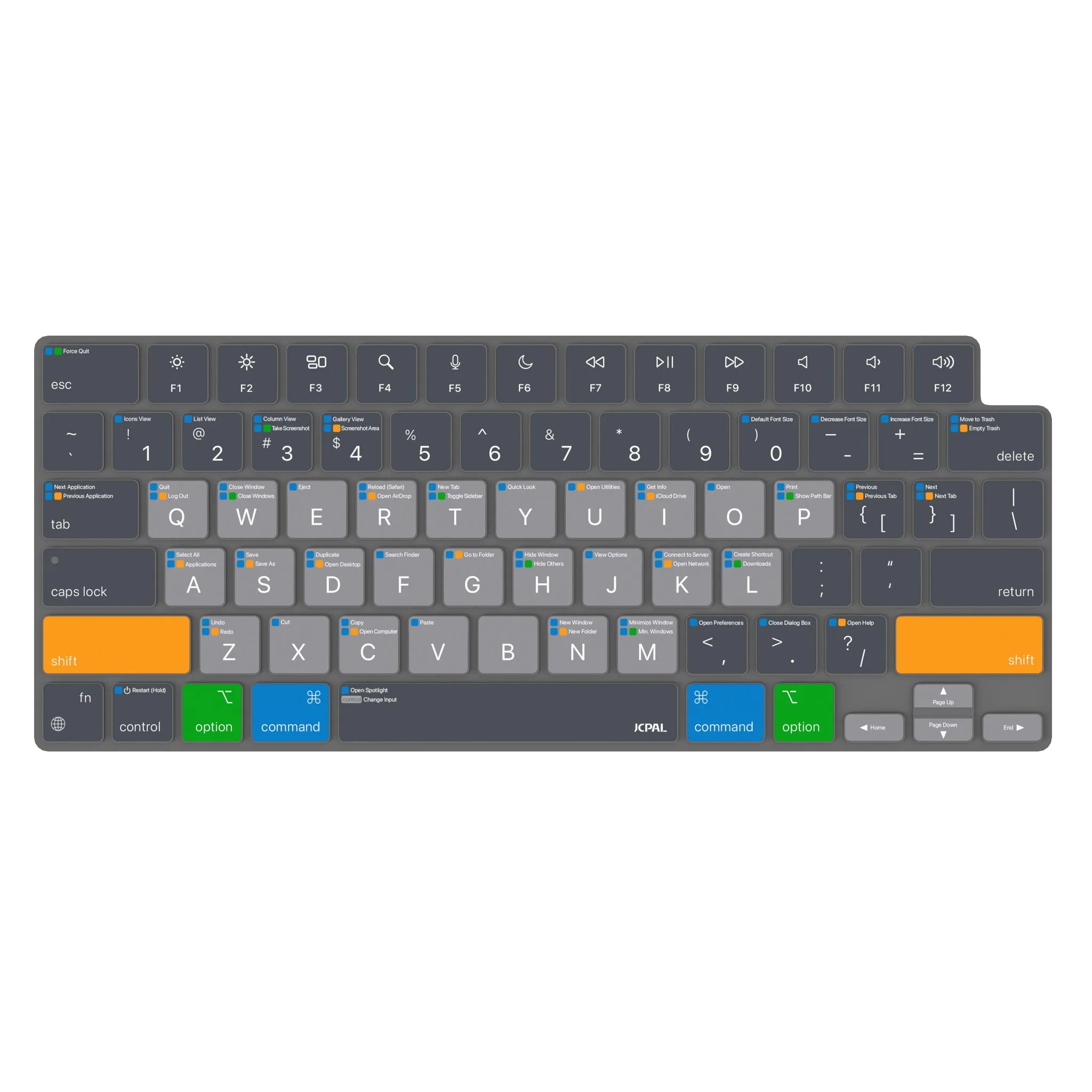 VerSkin   Apple MacOS Shortcut Keyboard Protector