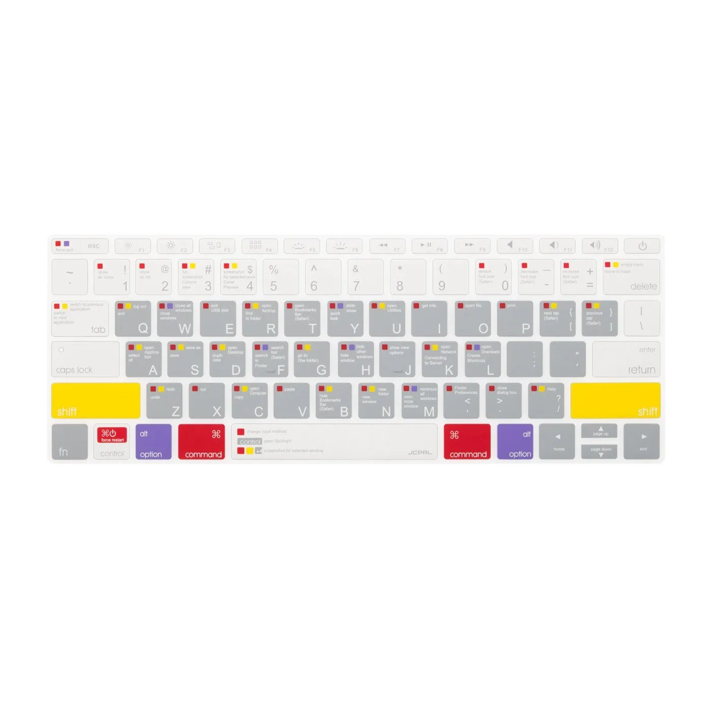 VerSkin   MacOS Shortcut Keyboard Protector (US-Layout)