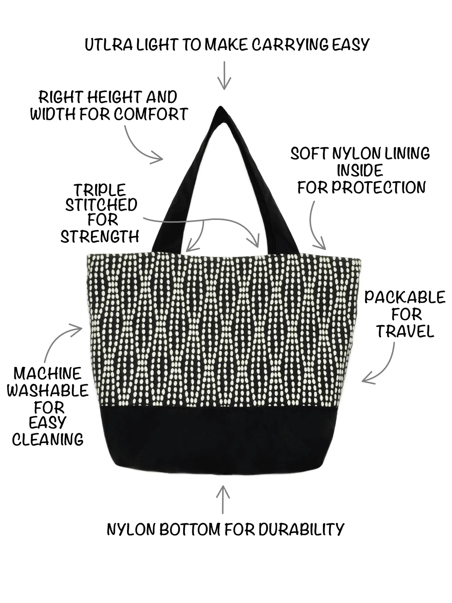 Wavy Dots in Black | Black Nylon | Tote Bag Set